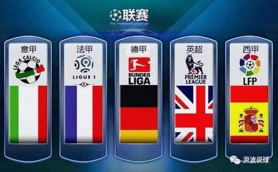 强联合